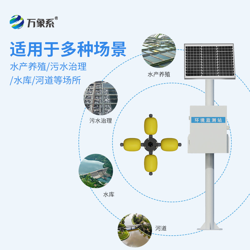 自動水質監測站